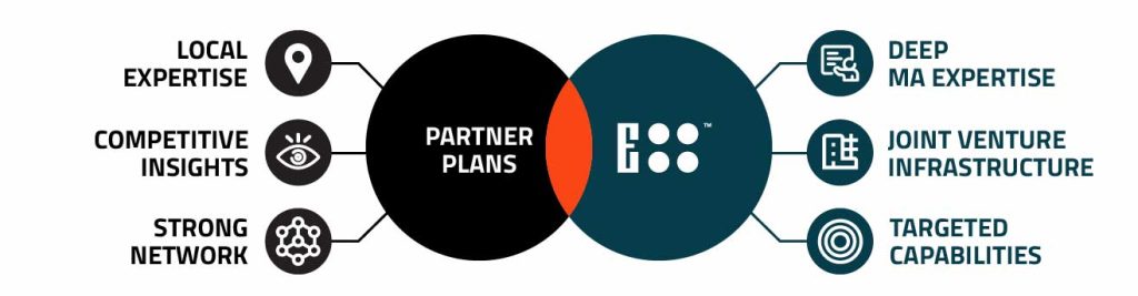 ERG partners